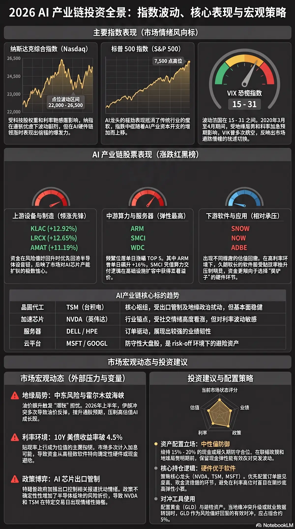 AI Industry 每日简报 2026-07-10