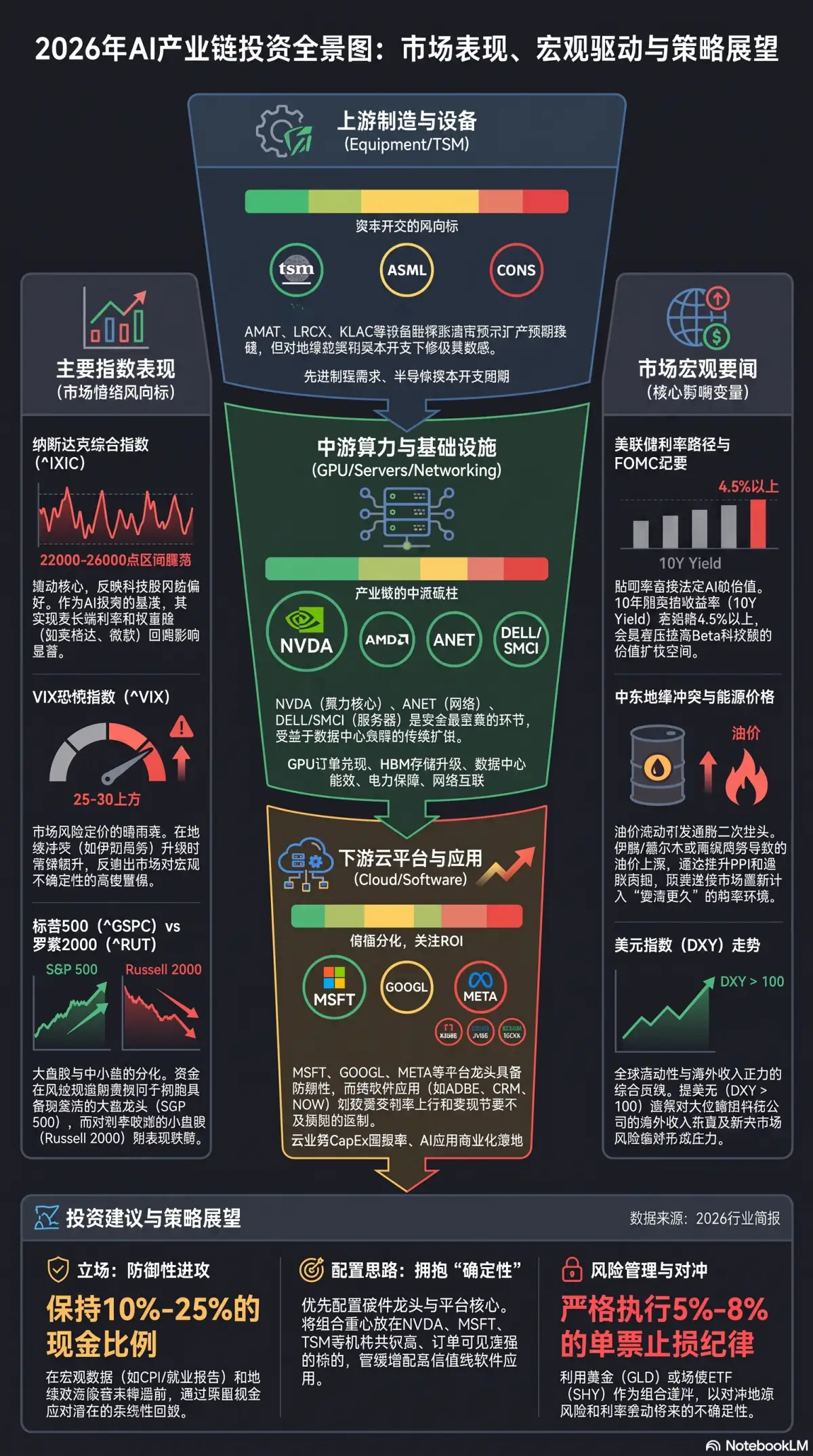AI Industry 每日简报 2026-07-16