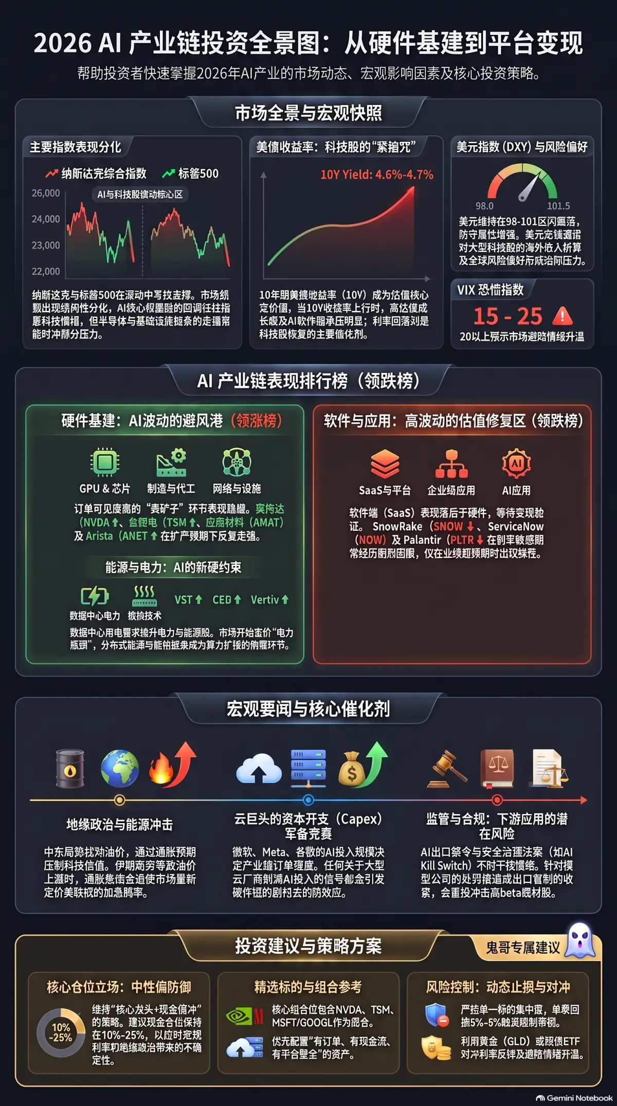 AI Industry 每日简报 2026-08-25
