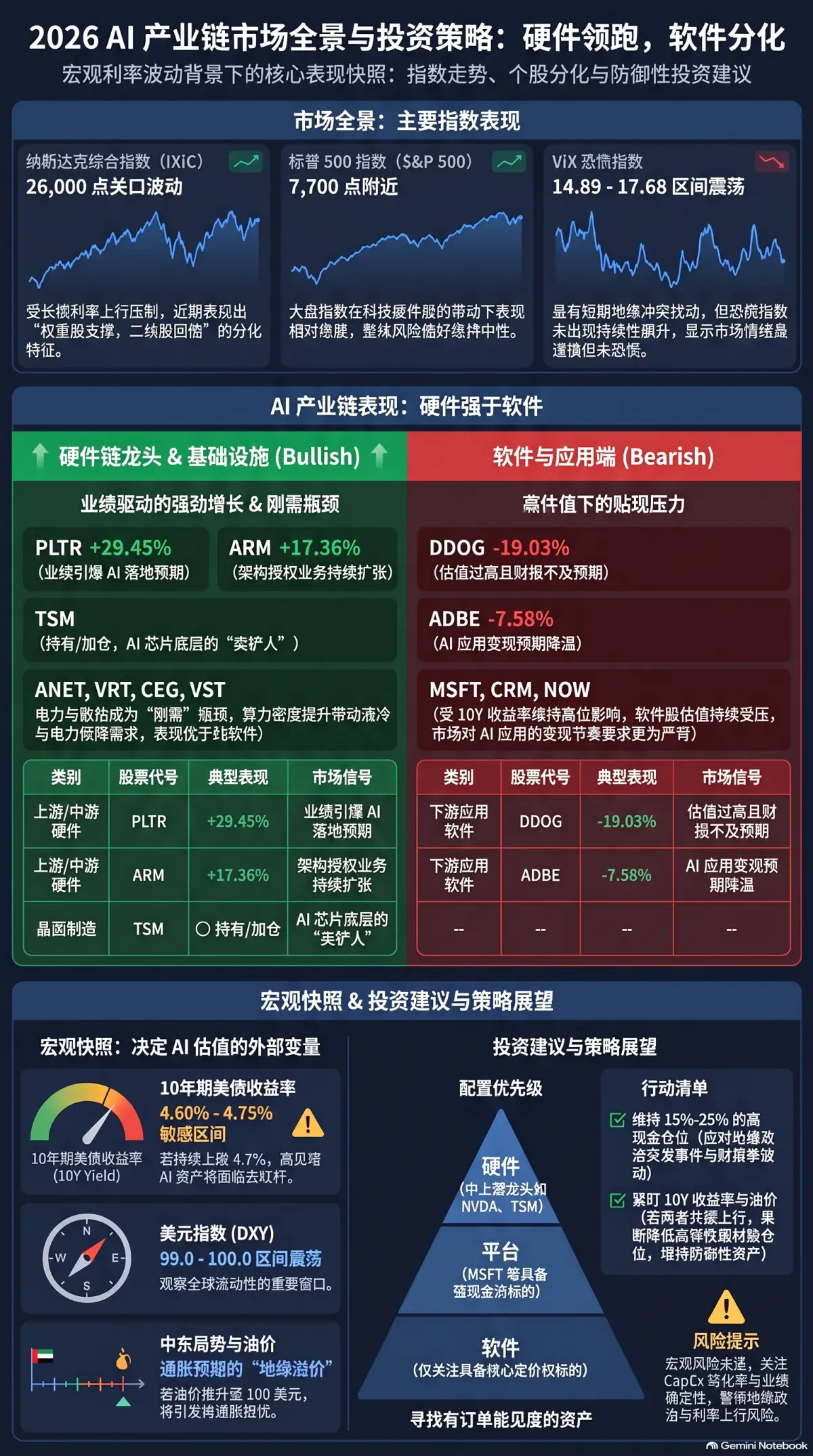 AI Industry 每日简报 2026-08-26