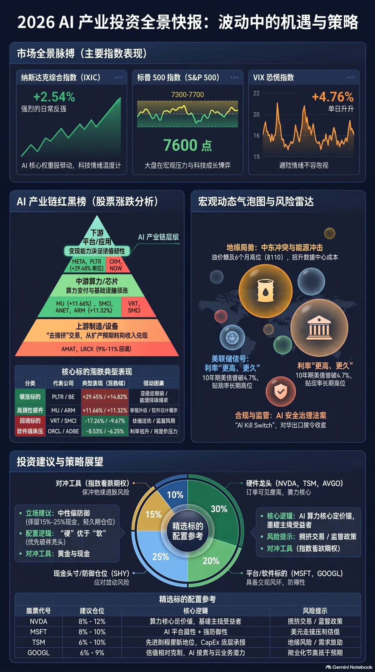 AI Industry 每日简报 2026-08-27