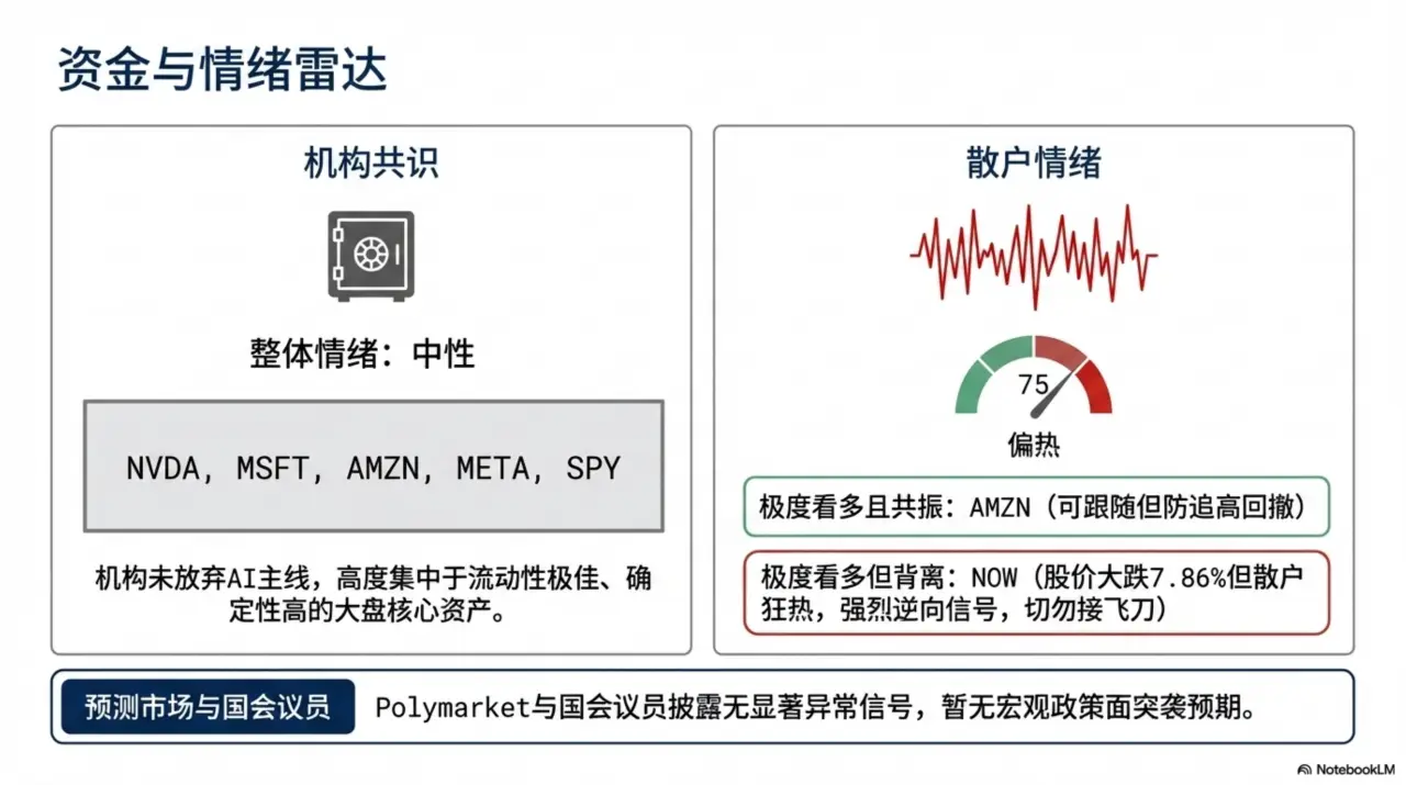 Slide 7