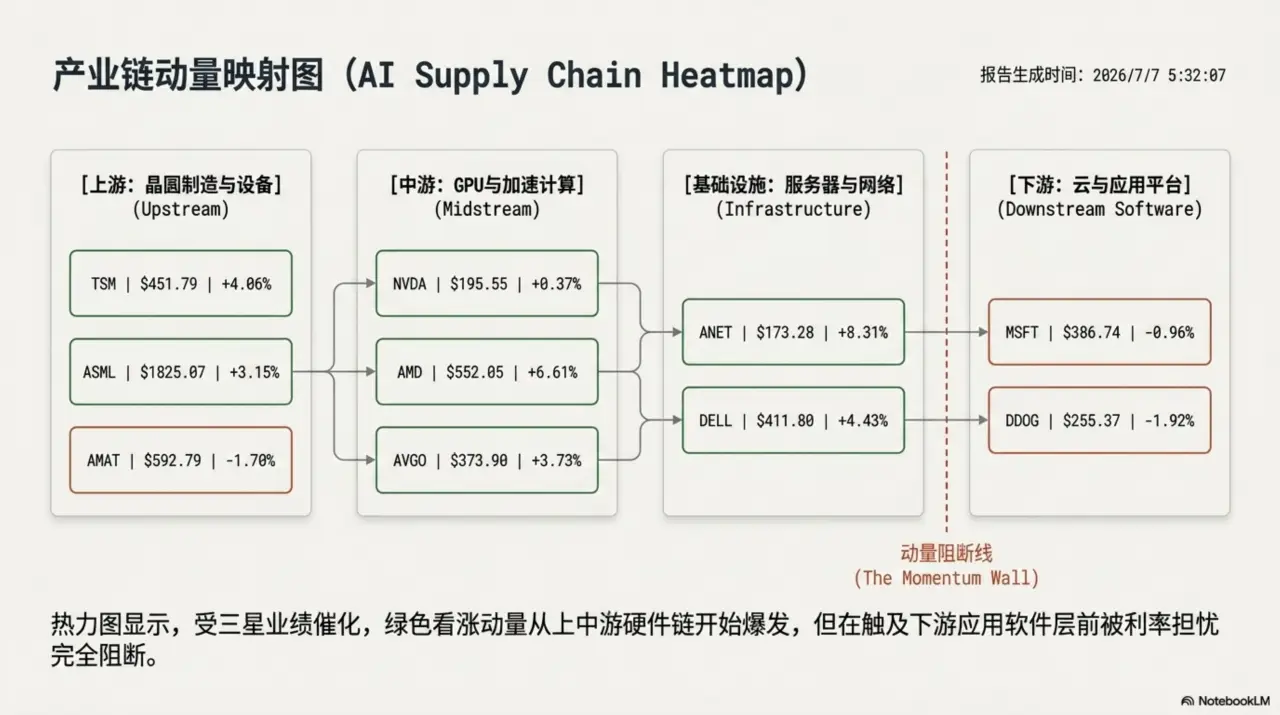 Slide 8
