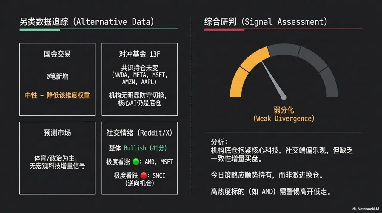 Slide 7