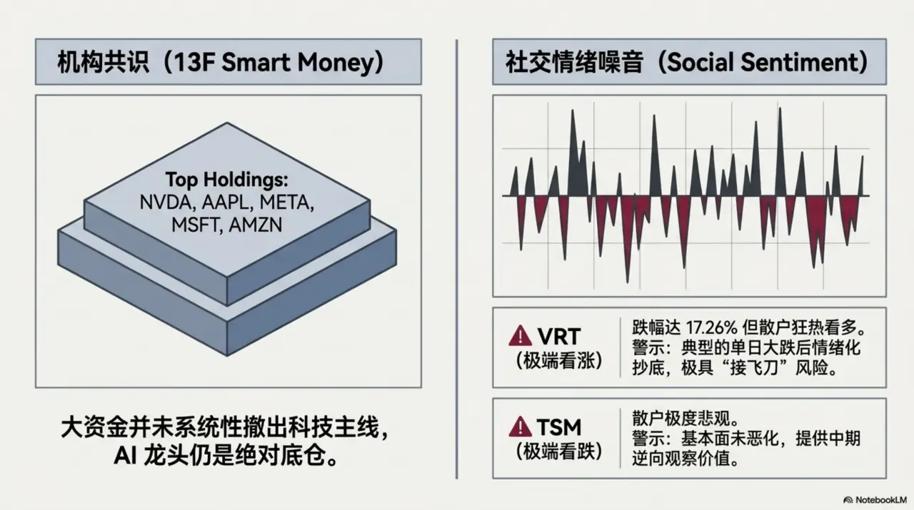 Slide 7
