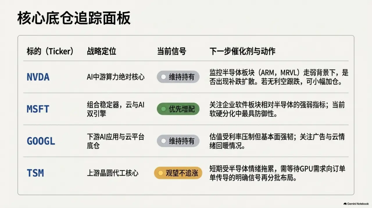 Slide 8