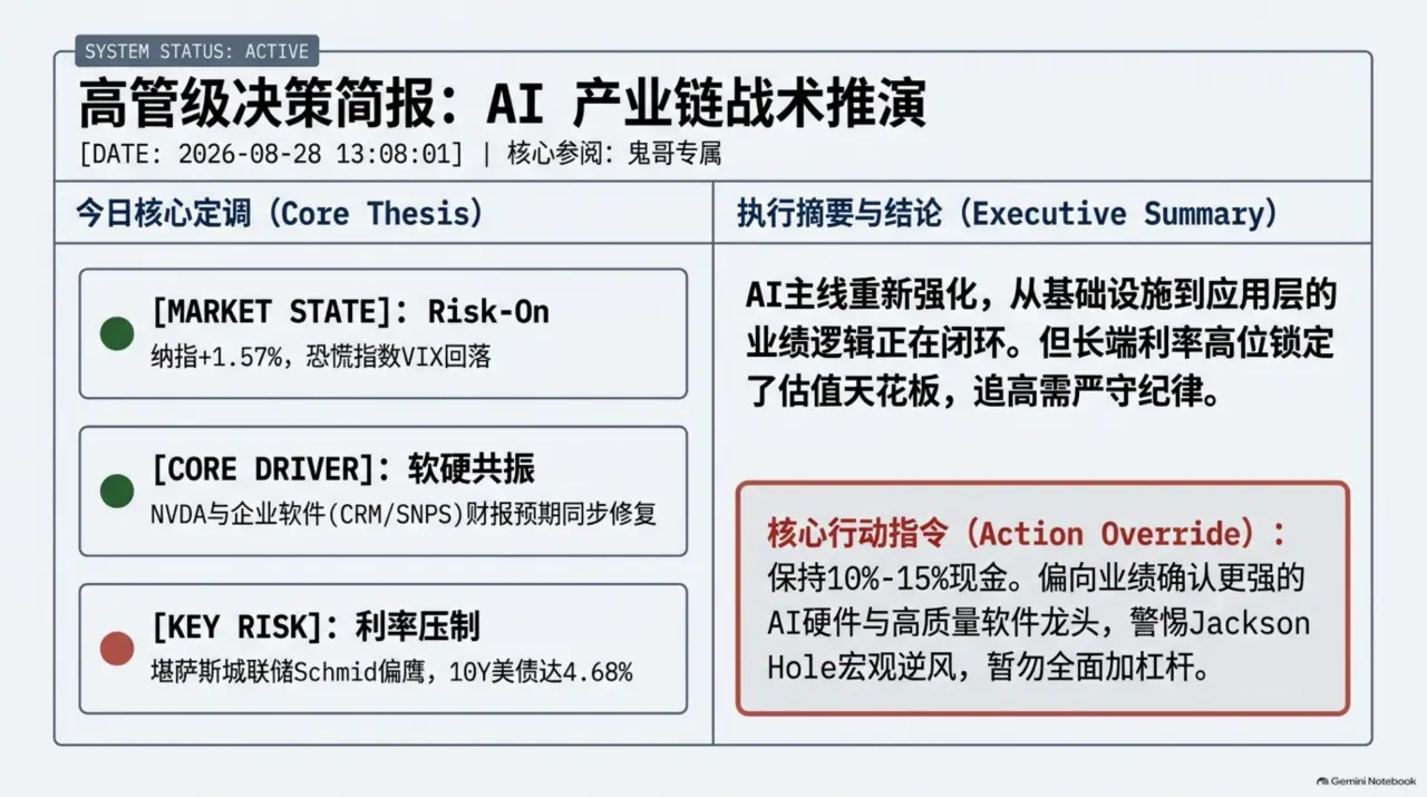 Slide 1