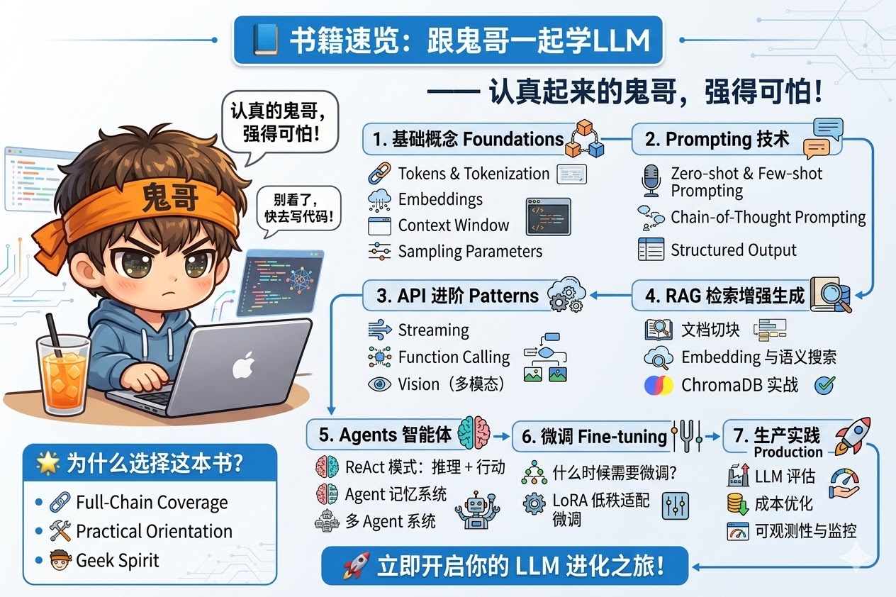 跟鬼哥一起学 LLM 封面