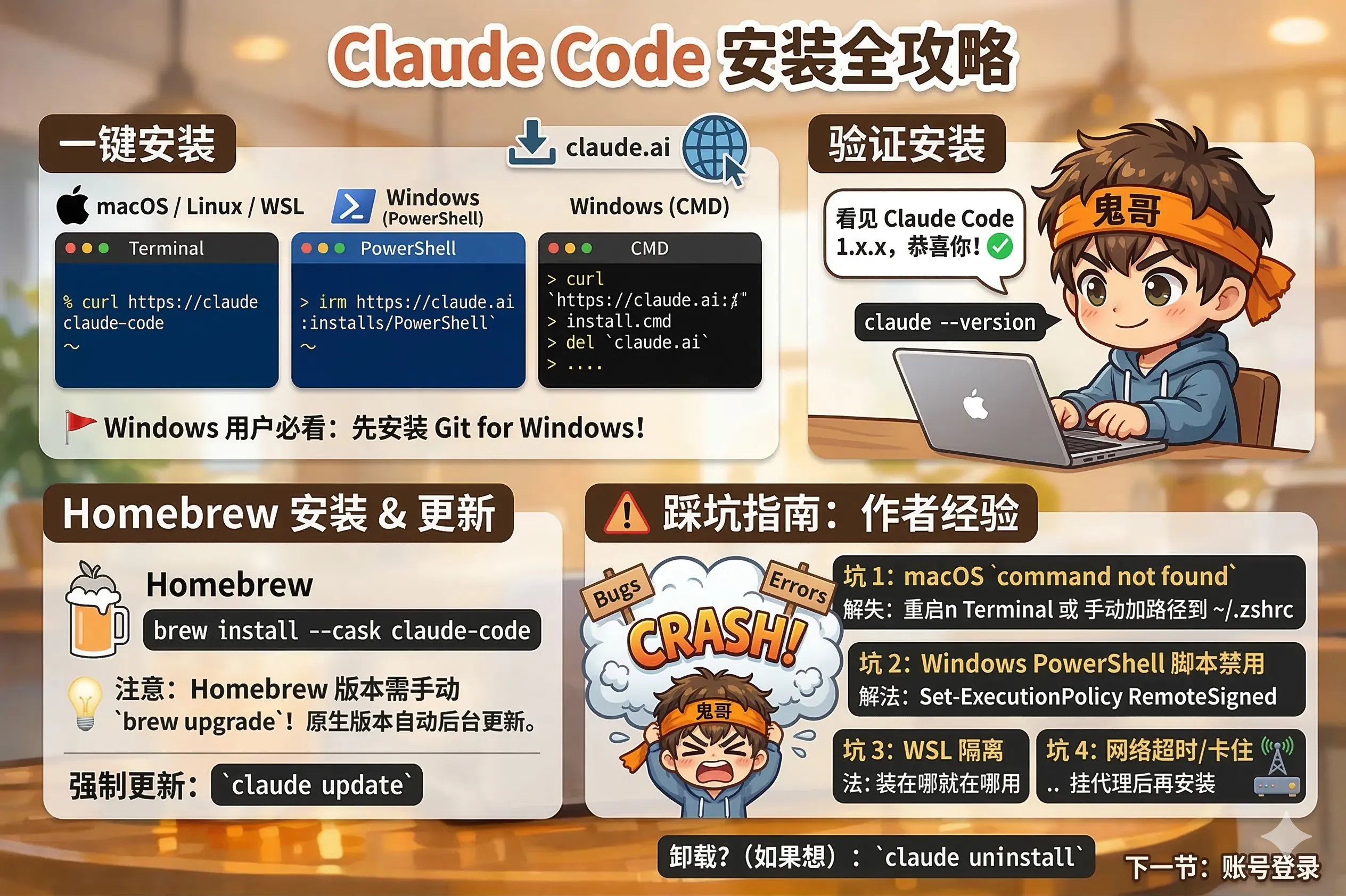 2.1 安装 Claude Code