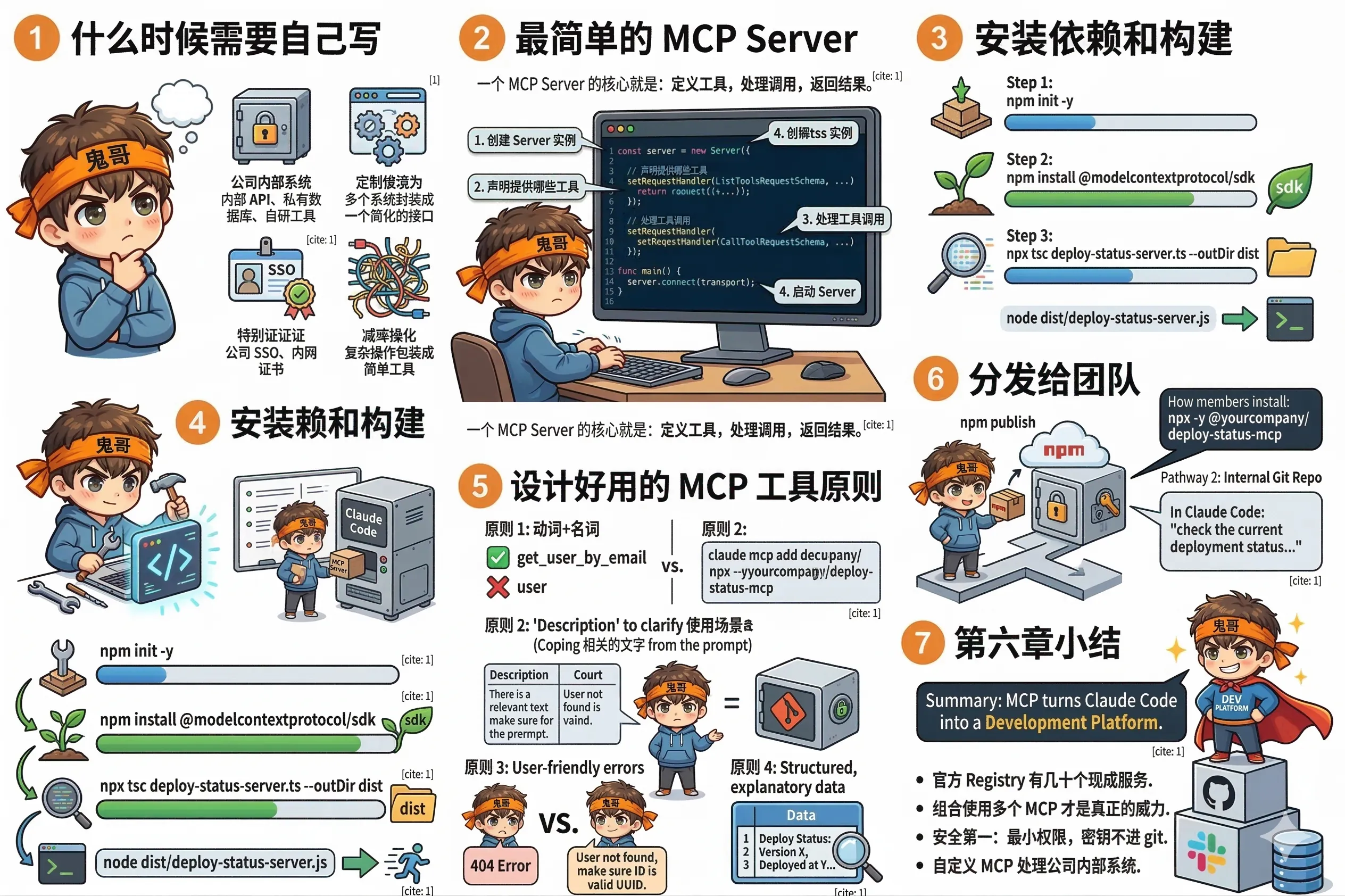 6.4 构建自己的 MCP 服务器
