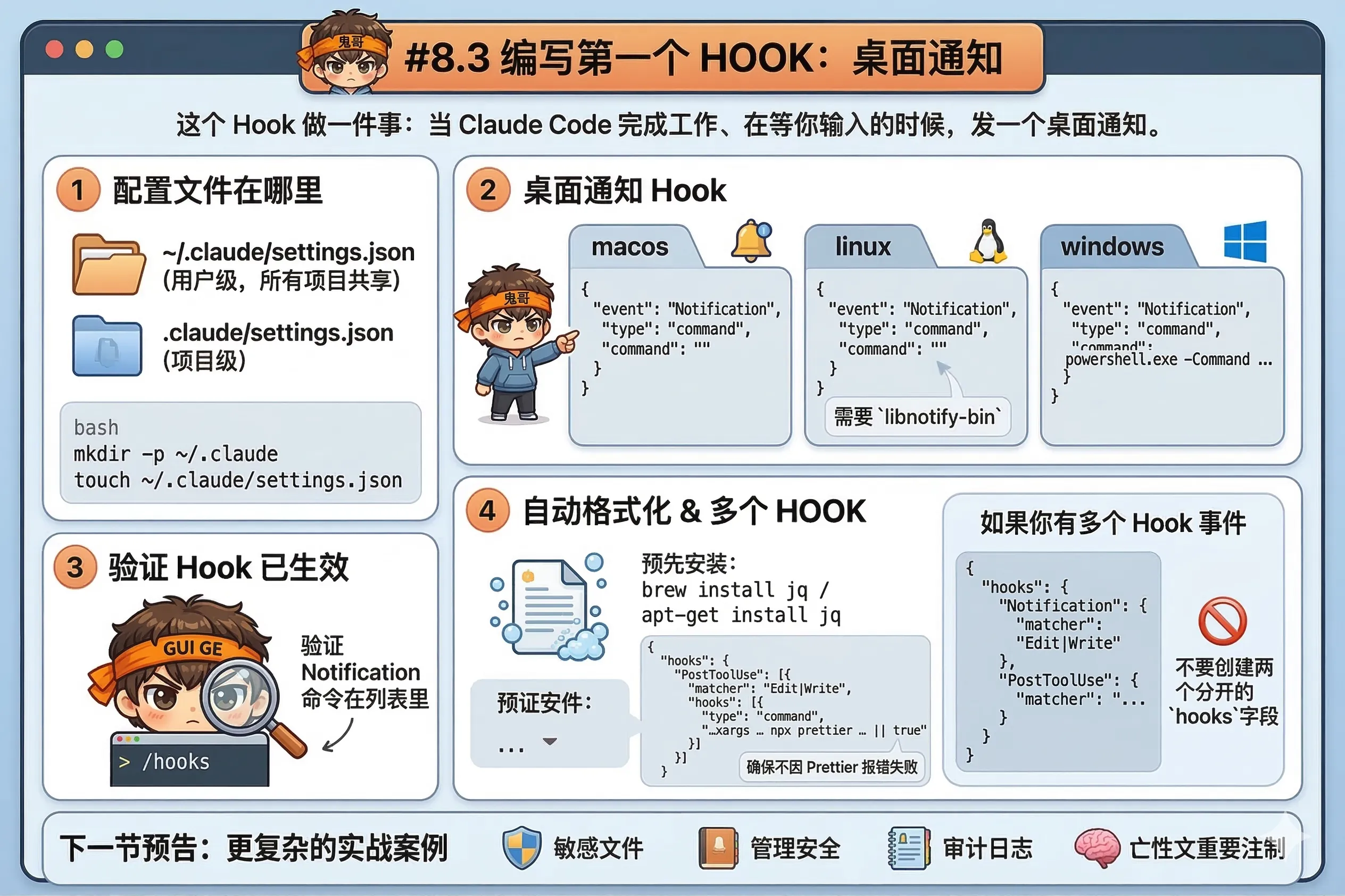 8.3 编写第一个 Hook