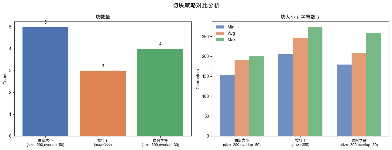 ../../_images/7c465c28c76173d8435ea5e3db1095849e4739ab56d3094b8b1531b67ec2b4a7.png