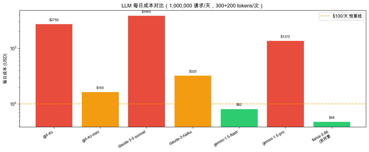 ../../_images/cd4d0820fa09957d14f5e1f919efda35ee2c413fbf65ccc22600d6eef27bd500.png