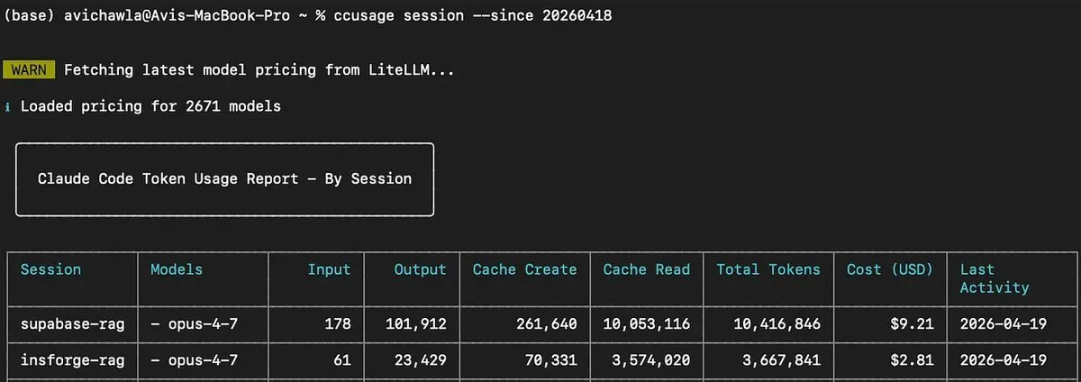 最终 token 和成本对比