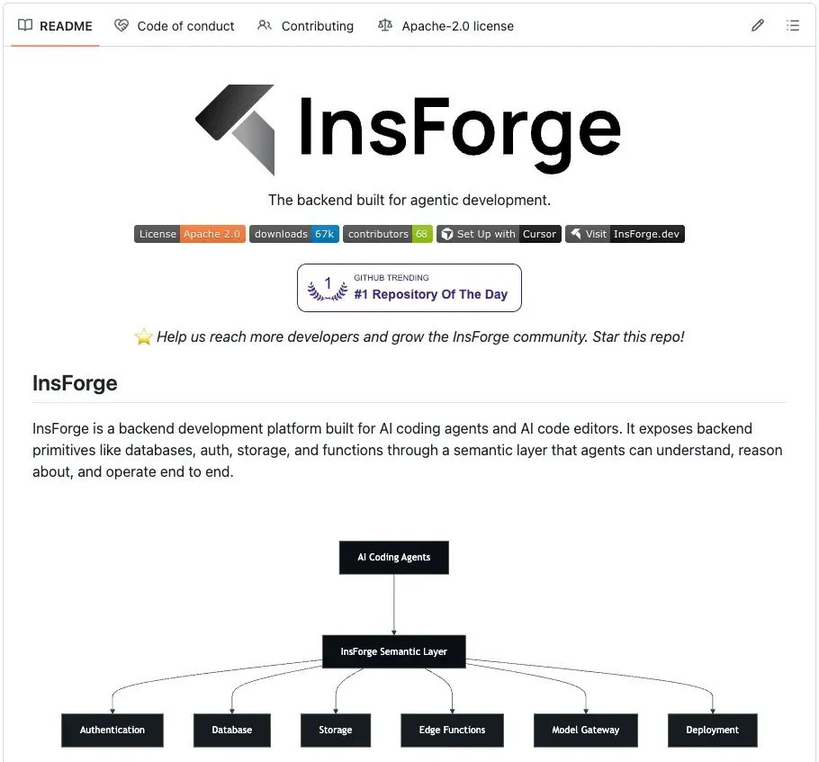 InsForge 的三层架构：Skills + CLI + MCP