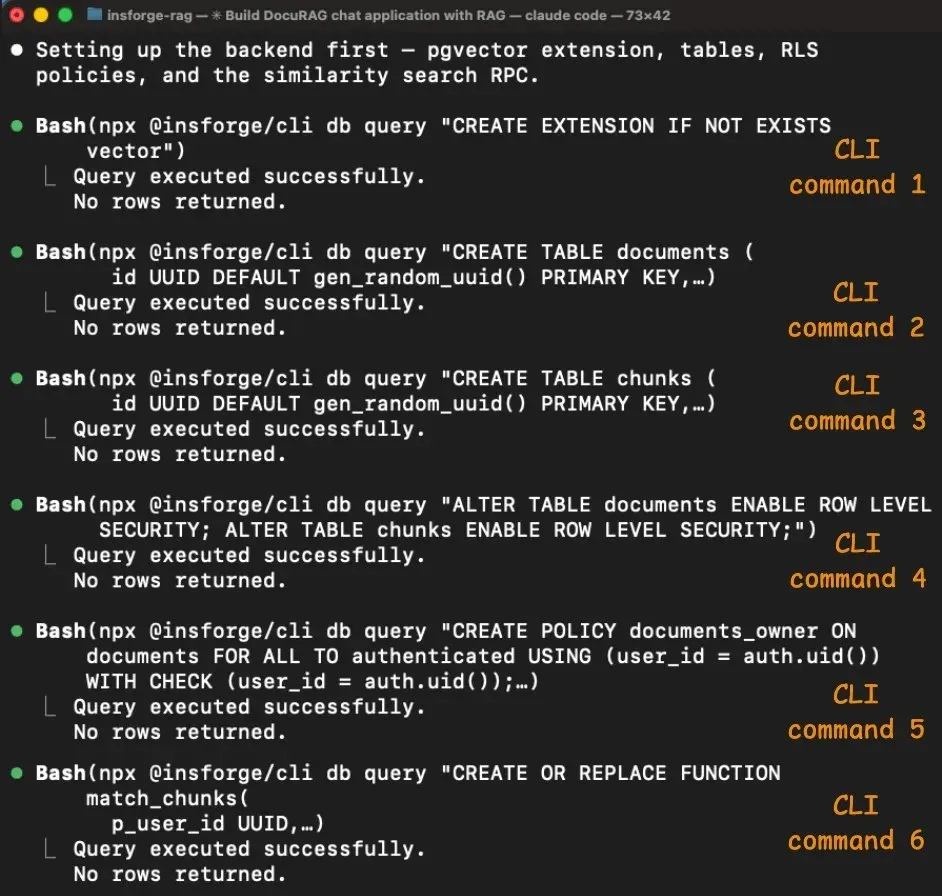 6 条 CLI 命令一次过