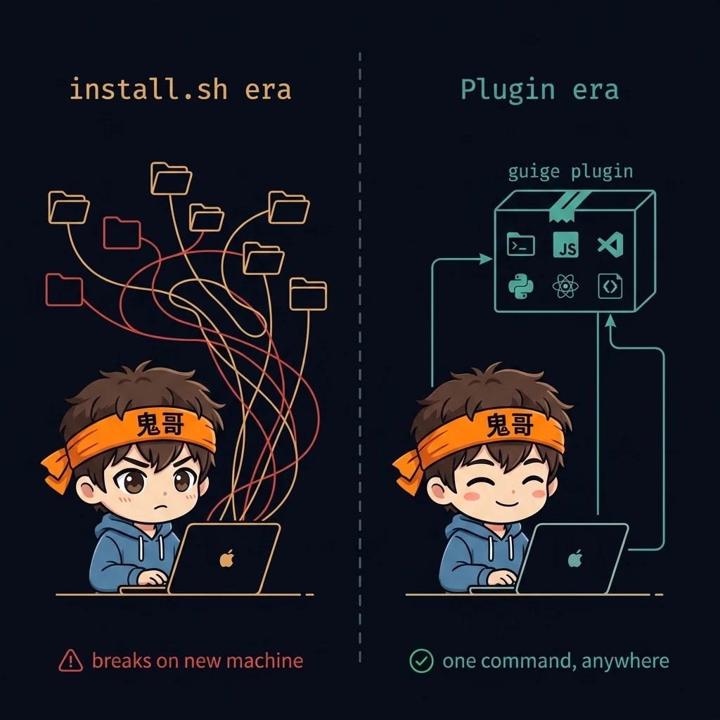 symlink-vs-plugin