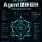 别再只会提示词了：下一代程序员要会设计 Agent 循环