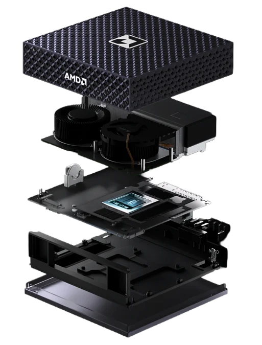 AMD Ryzen AI Halo 官方产品展开图