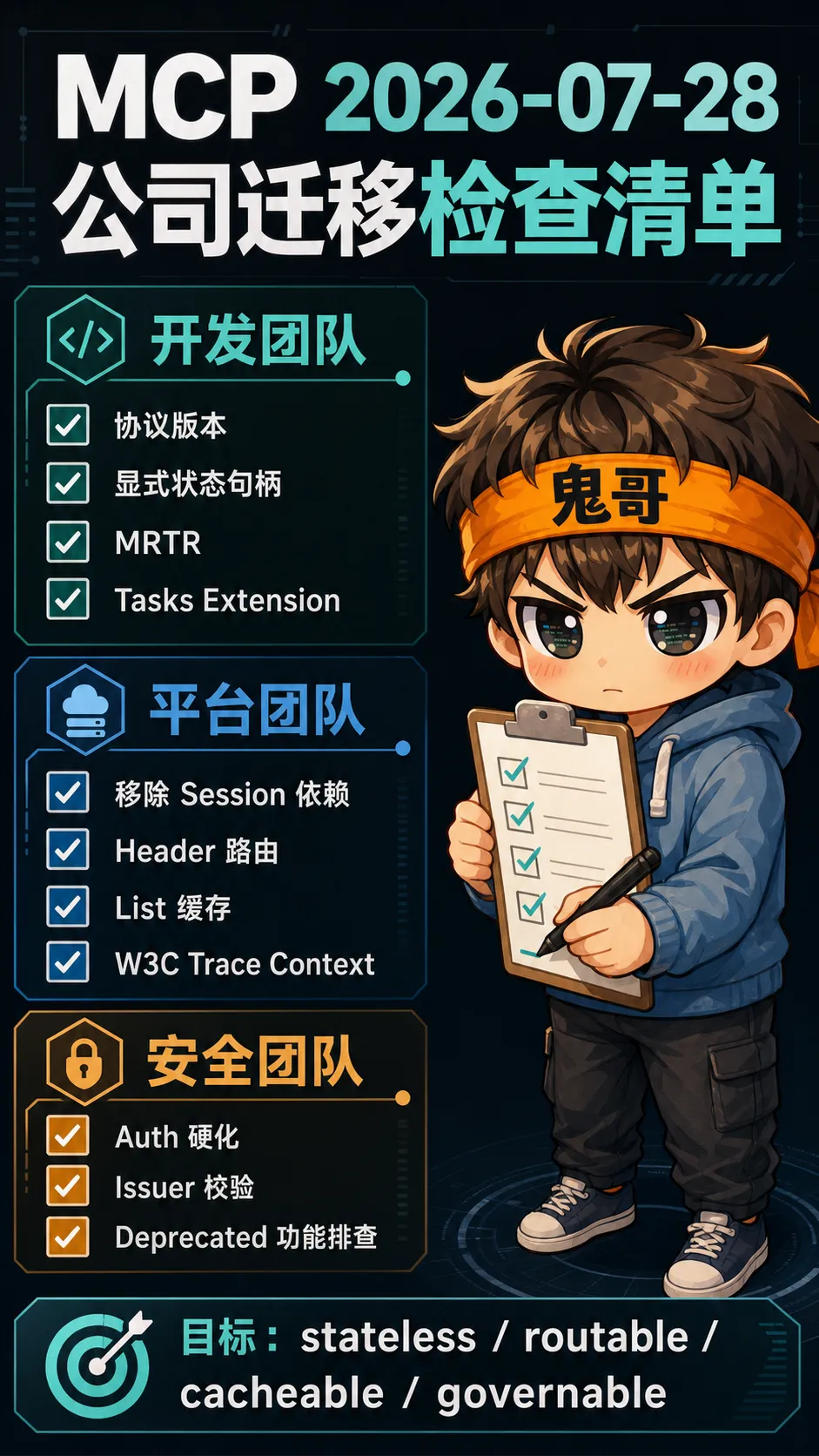 MCP 2026-07-28 迁移检查清单
